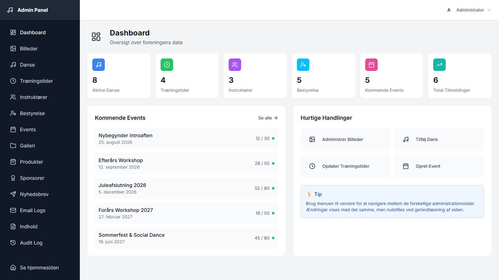 Admin dashboard